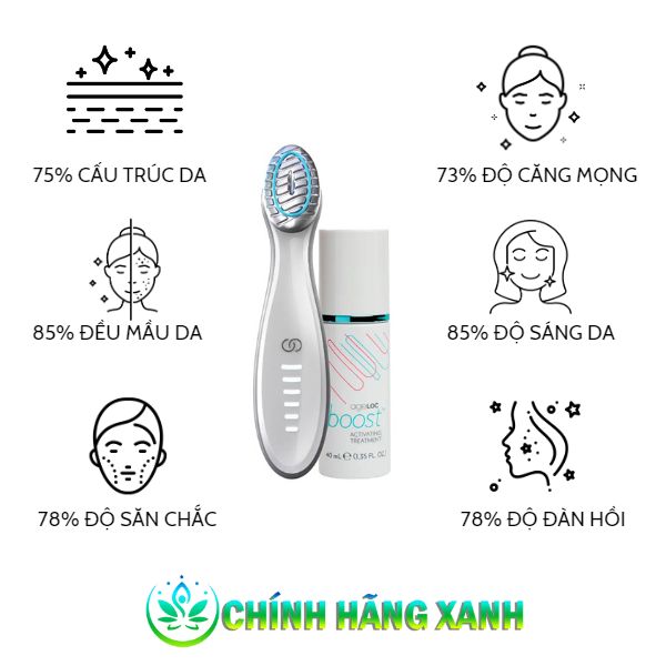 Bộ máy đẩy dưỡng chất ageLOC Boost Nu skin làm trắng sáng da