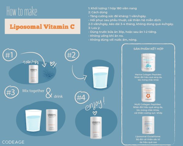 Viên uống tăng đề kháng Codeage Liposomal Vitamin C